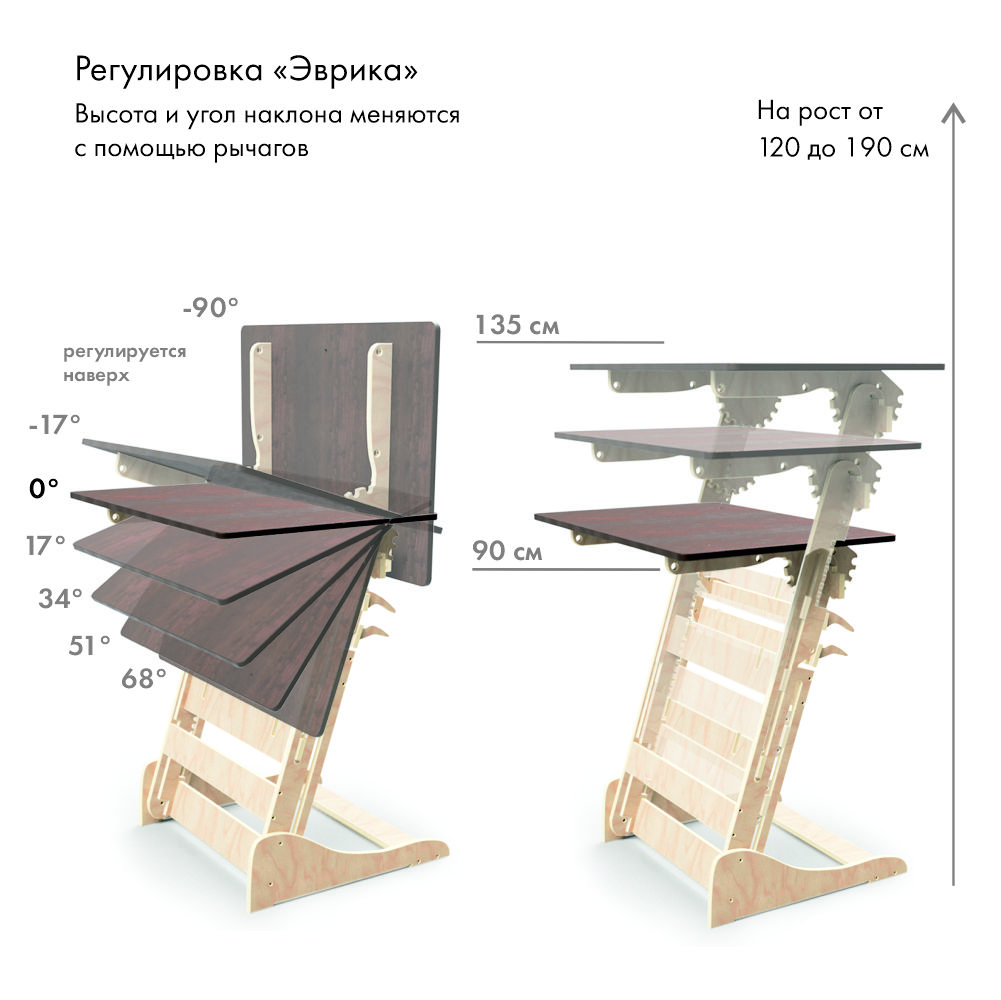 Растущая парта 120 см